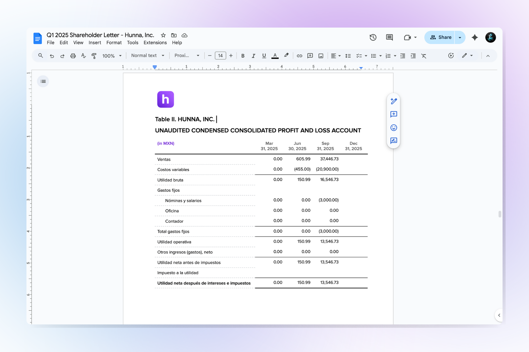 Copia la tabla a tu Docs, y envíalo a tus inversionistas